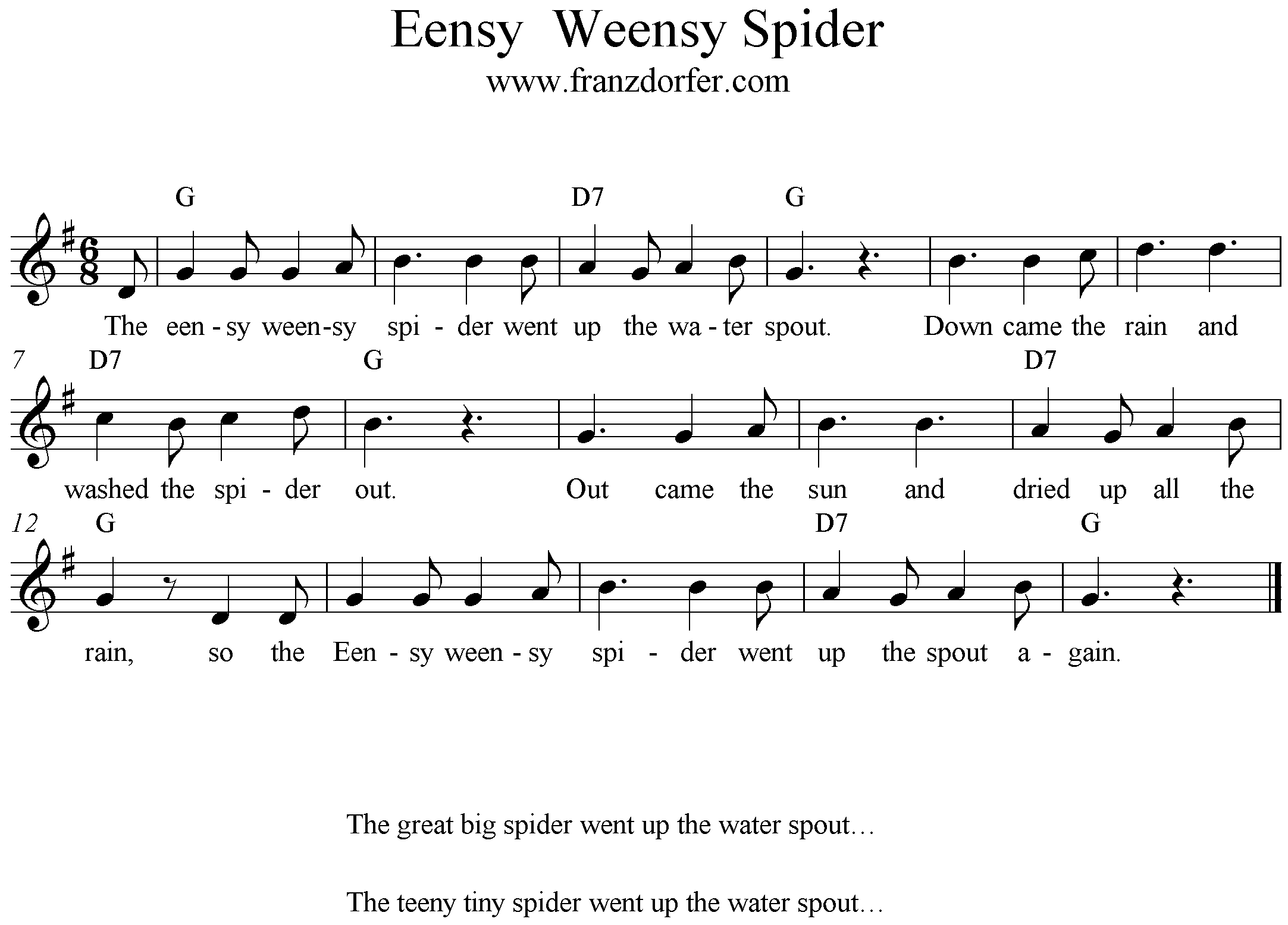 freesheet music Eensy Weensy Spider